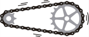 picture of a bicycle chain